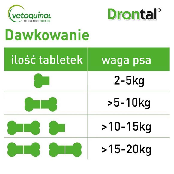 Vetoquinol Drontal Plus Flavour - tabletki na odrobaczenie dla psów, 2 sztuki