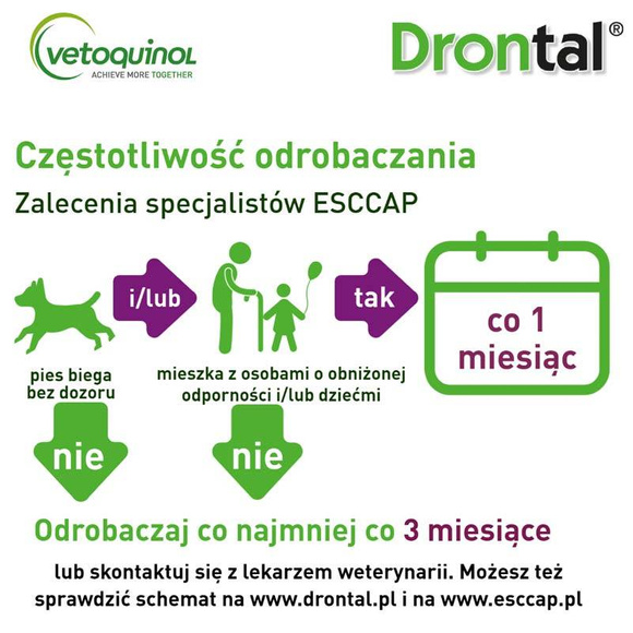 Vetoquinol Drontal Plus Flavour 35kg - tabletki na odrobaczenie dla psów, 2 sztuki