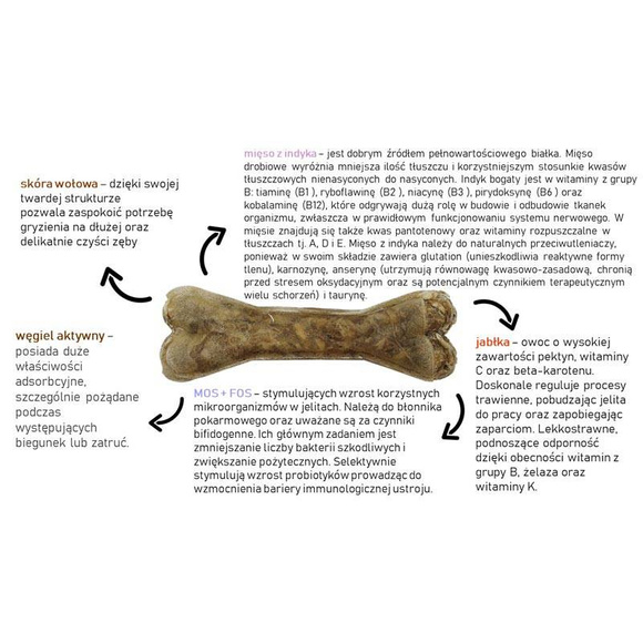 Syta Micha - kość do żucia dla psa na delikatny układ pokarmowy 13,5 cm