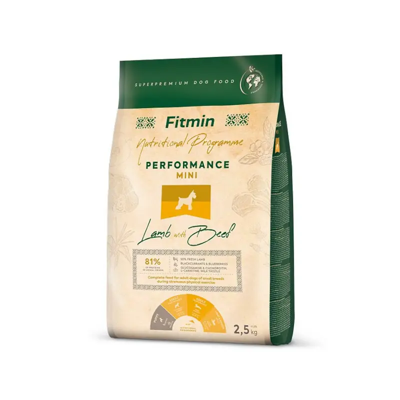 FITMIN Dog Mini Performance Lamb&Beef - kompletna karma dla dorosłych psów ras małych o bardzo wysokiej aktywności, 2.5kg